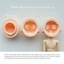 Load image into Gallery viewer, SPICY GIRLS Lily（PVC）30cm BJD Doll By LULUDAO